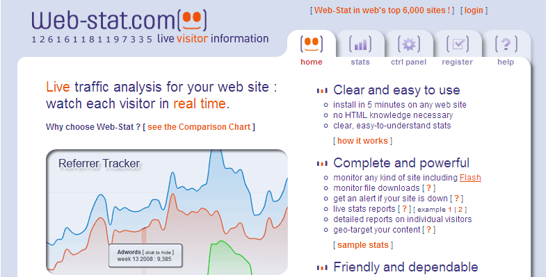 Web-Stat.