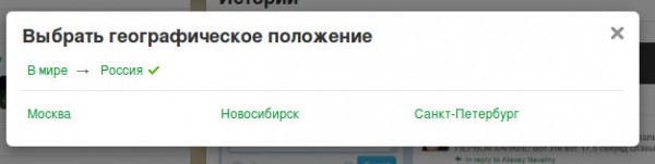 Россия в трендах Твиттера